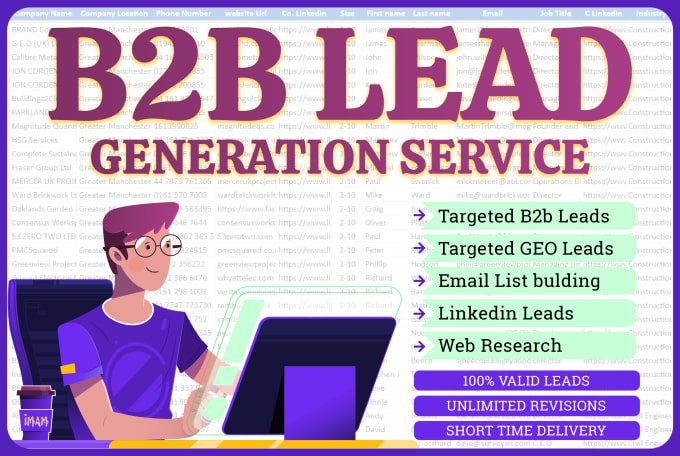 b2b linkedin lead generation
